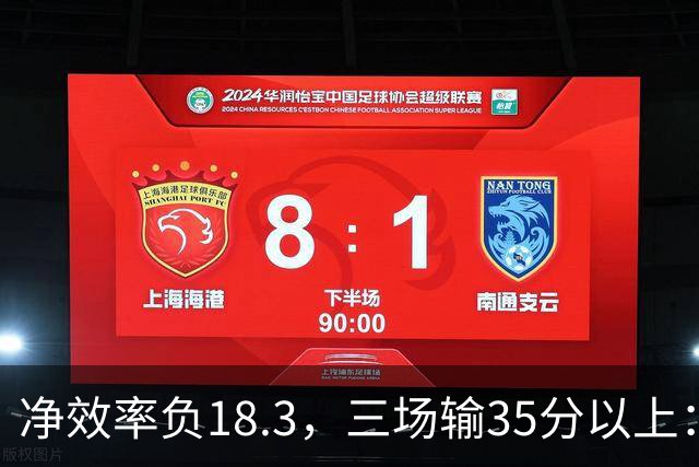 净效率负18.3，三场输35分以上：尼克斯碰上了最软的对手